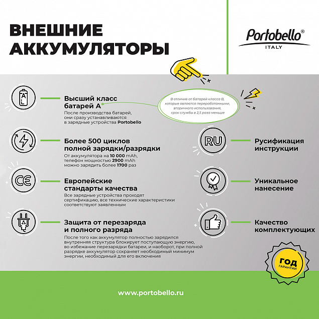 Внешний аккумулятор, Starlight PB, 5000 mAh, белый с логотипом в Астрахани заказать по выгодной цене в кибермаркете AvroraStore