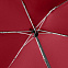 Зонт складной Carbonsteel Slim, красный с логотипом в Астрахани заказать по выгодной цене в кибермаркете AvroraStore