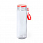 Бутылка для воды HELUX с логотипом в Астрахани заказать по выгодной цене в кибермаркете AvroraStore