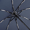 Зонт складной Profile, темно-синий с логотипом в Астрахани заказать по выгодной цене в кибермаркете AvroraStore