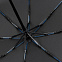 Зонт складной AOC Mini ver.2, синий с логотипом в Астрахани заказать по выгодной цене в кибермаркете AvroraStore