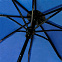 Зонт складной Сиэтл - Синий HH с логотипом в Астрахани заказать по выгодной цене в кибермаркете AvroraStore