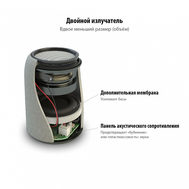 Беспроводная Bluetooth колонка Uniscend Grinder, серая с логотипом в Астрахани заказать по выгодной цене в кибермаркете AvroraStore