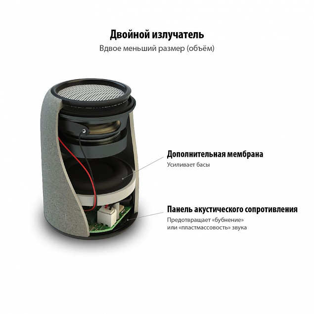 Беспроводная колонка Uniscend Grinder, черная с логотипом в Астрахани заказать по выгодной цене в кибермаркете AvroraStore