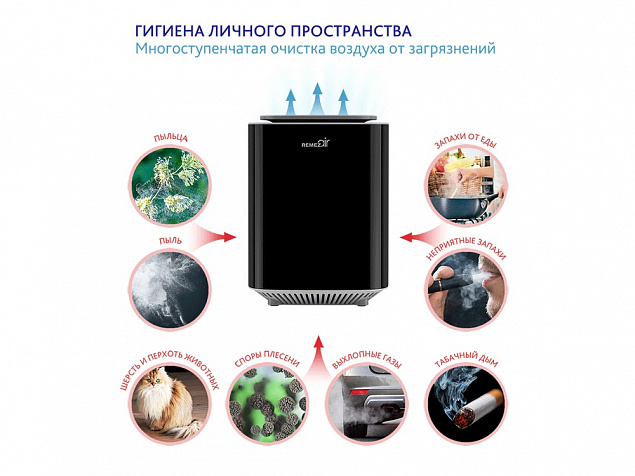 Инновационный очиститель, обеззараживатель, озонатор воздуха с логотипом в Астрахани заказать по выгодной цене в кибермаркете AvroraStore