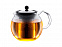 Чайник «ASSAM», 1,5 л с логотипом в Астрахани заказать по выгодной цене в кибермаркете AvroraStore